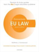 Cover of Concentrate: EU Law