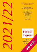 Cover of Facts & Figures 2021/22: Tables for the Calculation of Damages (eBook)